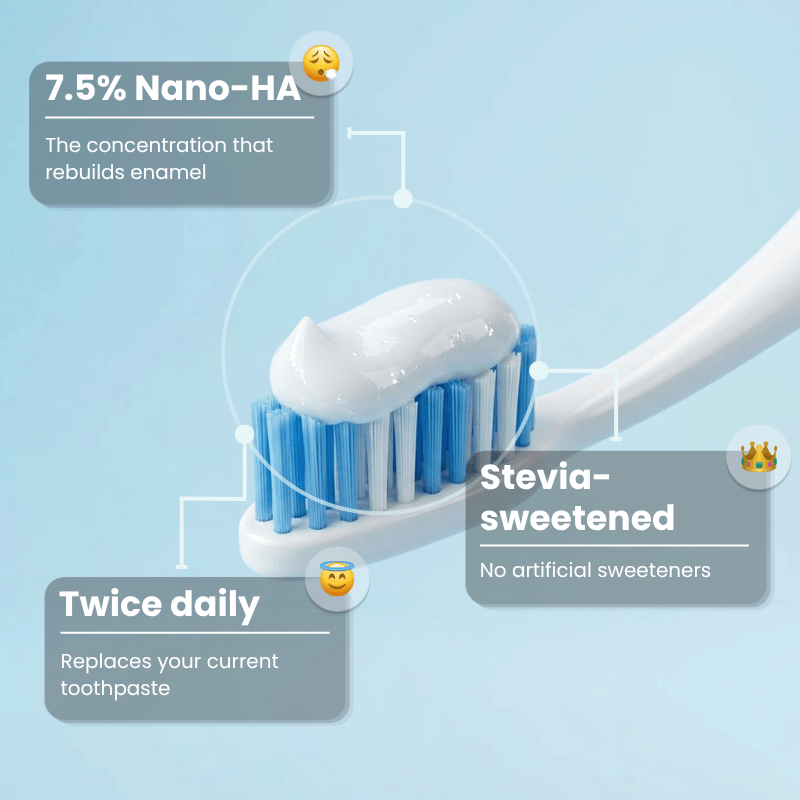 The Halo Enamel Kit