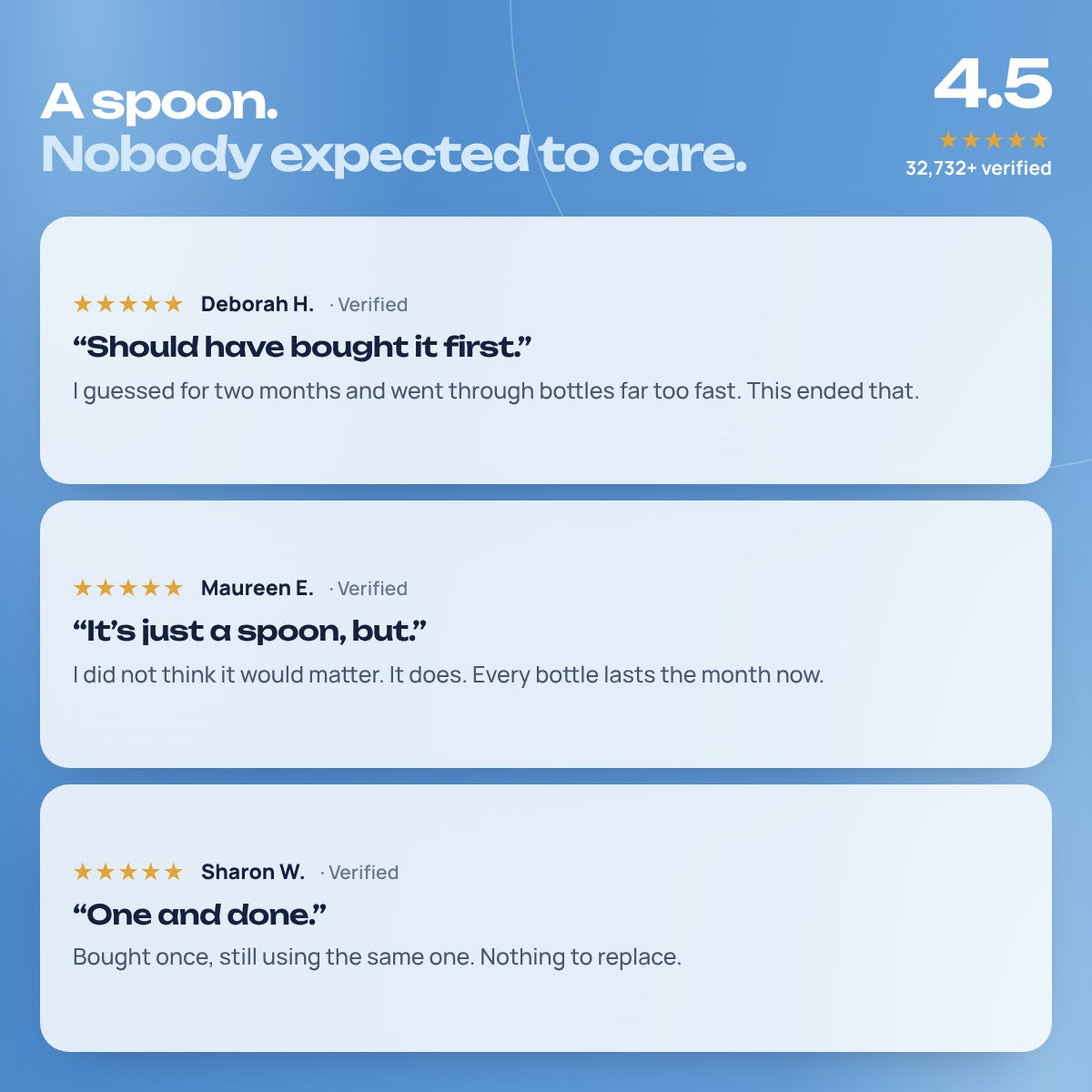 Halo Spoon customer reviews