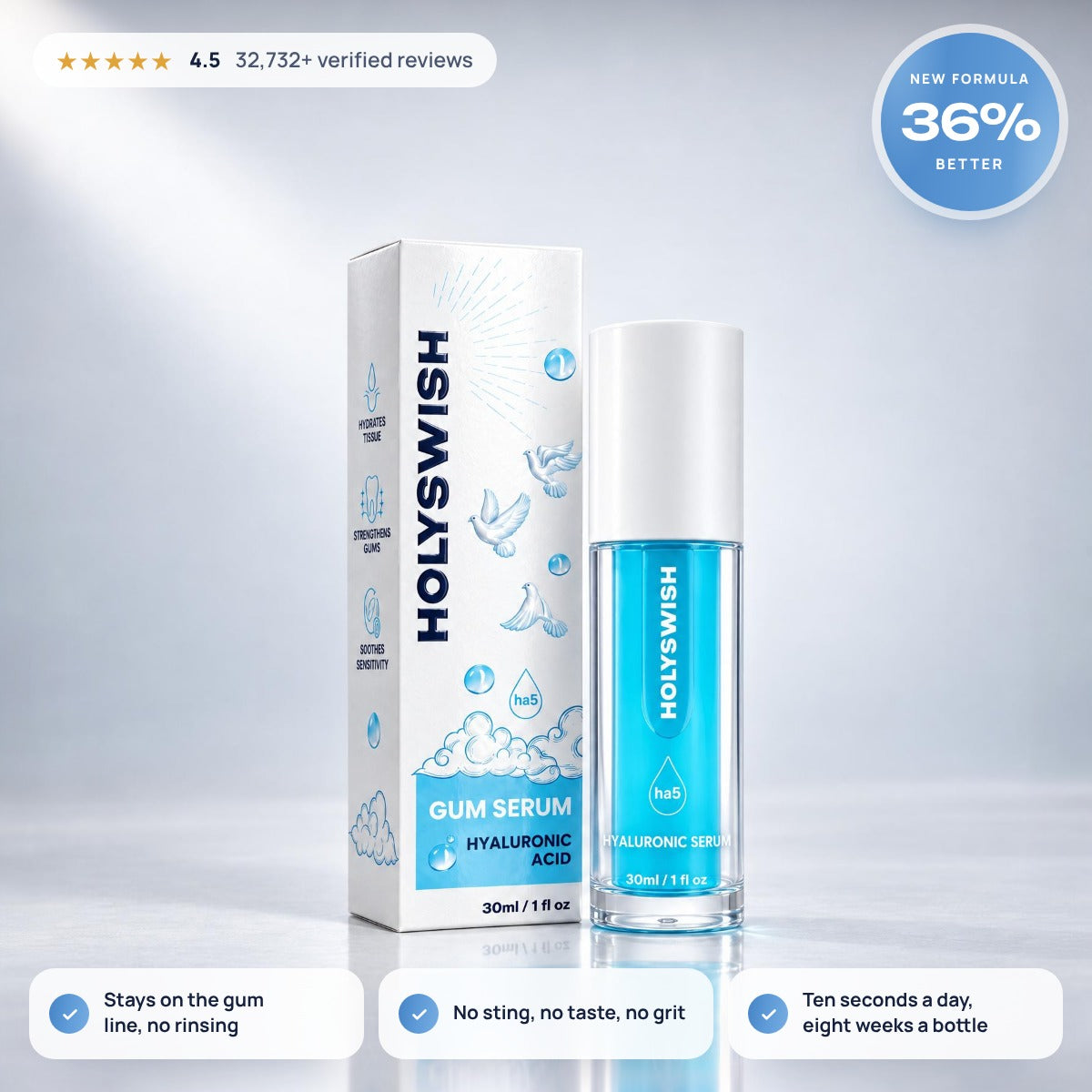 Holyswish Gum Serum bottle and carton in a clean studio