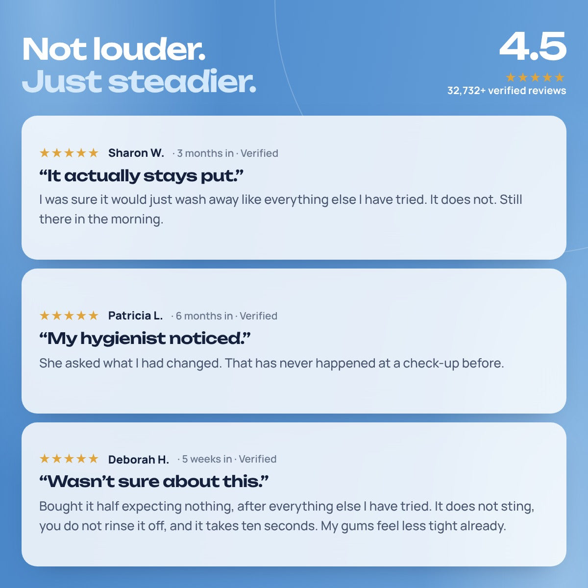Customer reviews: not louder, just steadier
