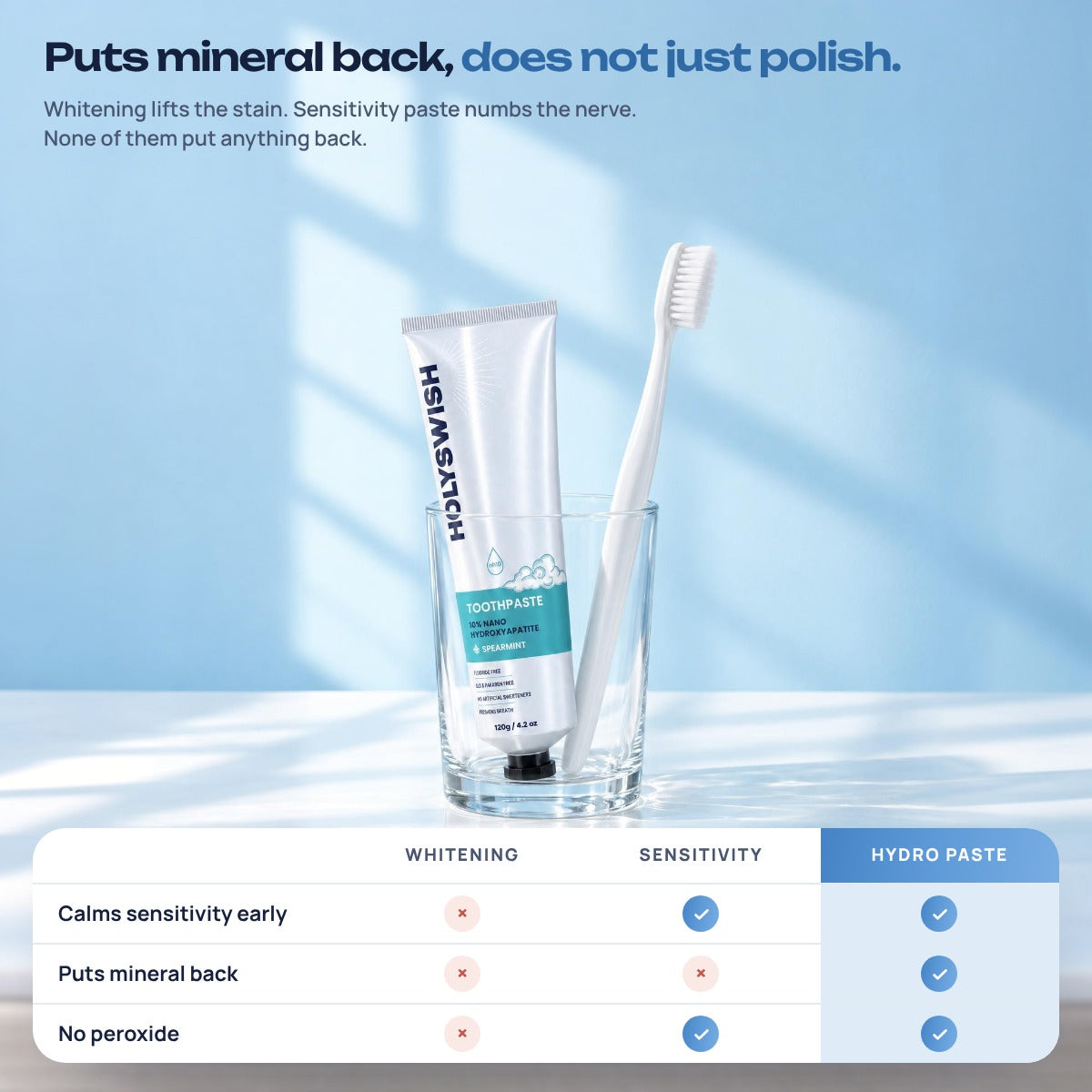 Puts mineral back, does not just polish: toothpaste comparison