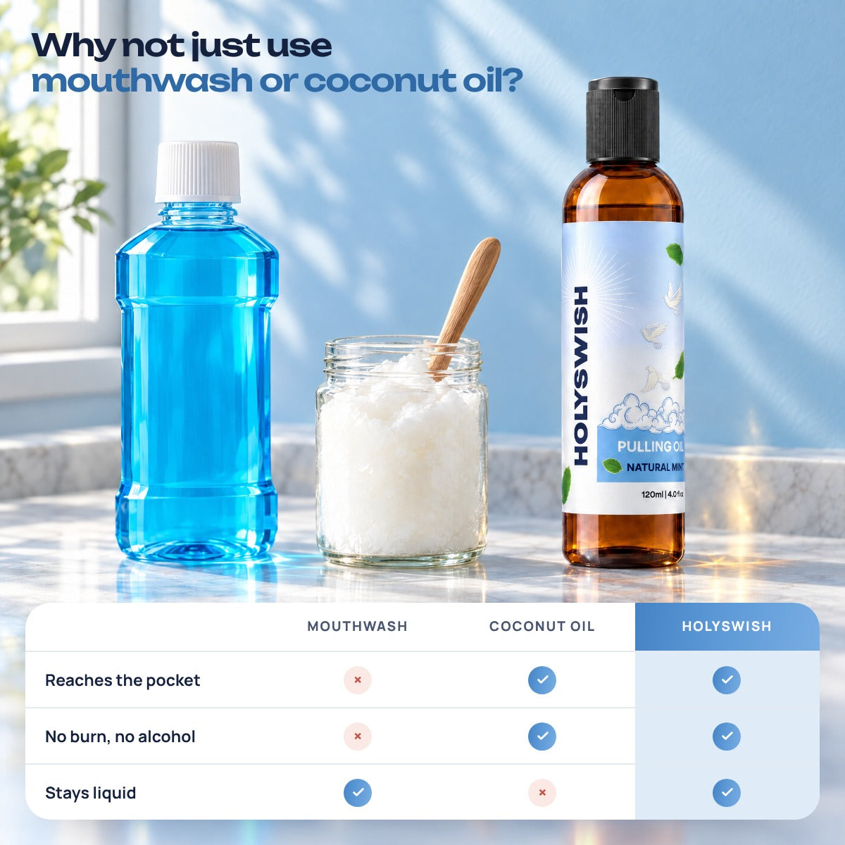 Why not just use mouthwash or coconut oil? Comparison