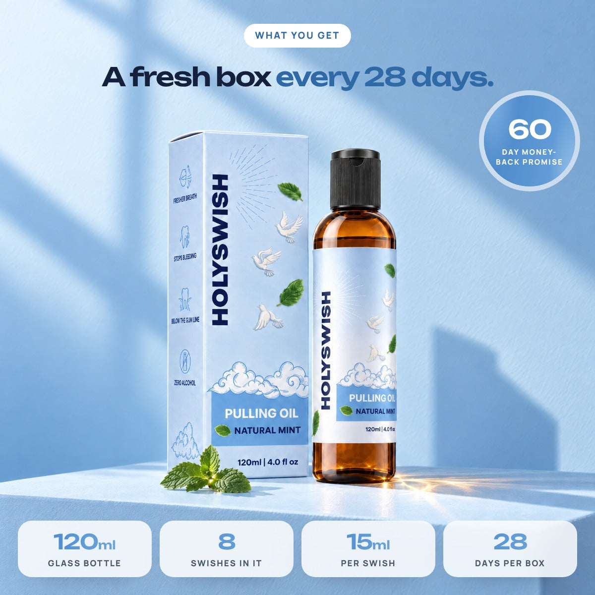 What you get: a fresh box every 28 days