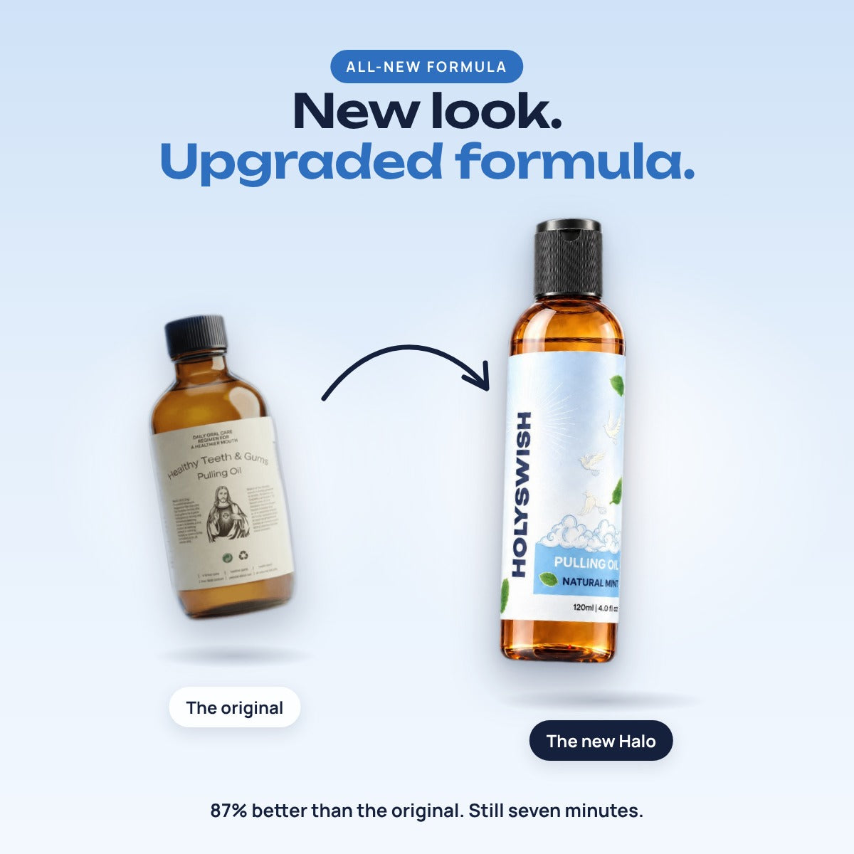 The original bottle and the new Halo bottle: new look, upgraded formula